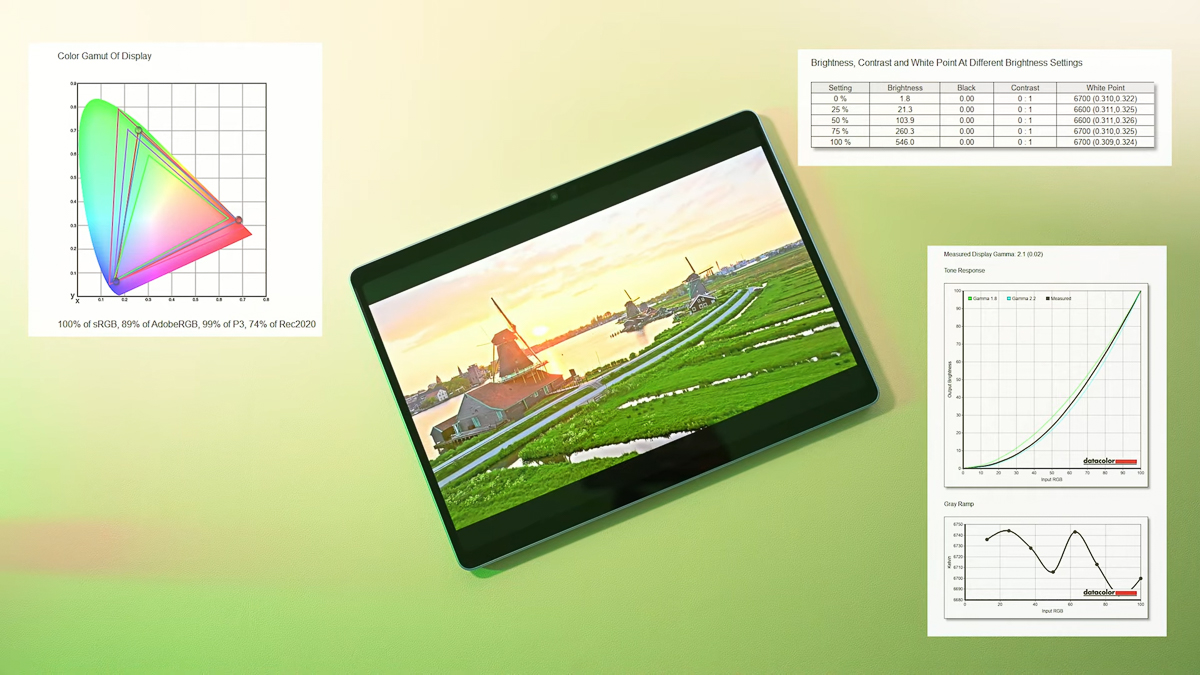 danh gia surface pro 11 22 Đánh giá Surface Pro 11: Microsoft chưa từng tạo ra một chiếc Surface nào hoàn hảo như thế