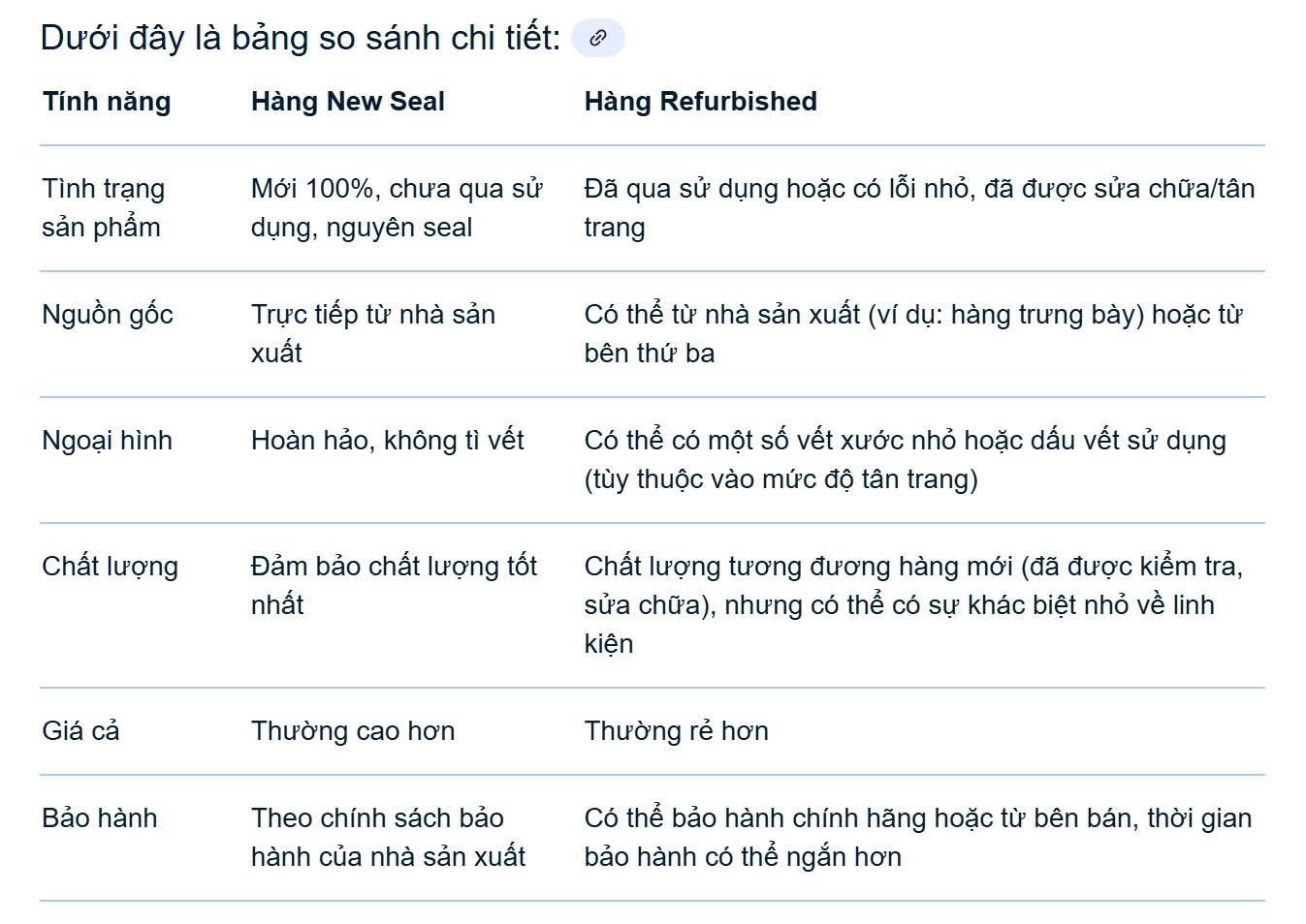 ha newseak khac hang new refubish the nao Hàng New Seal Khác Hàng Refurbished Như Thế Nào ? So Sánh Chi Tiết