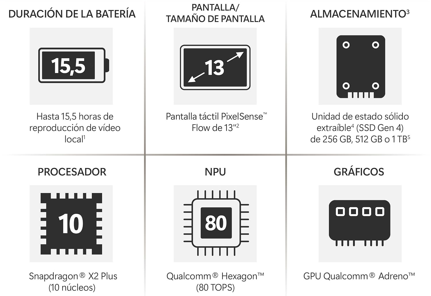 Surface Pro 12 Snapdragon X2 Elite OLED RAM 16GB SSD 1TB - Mới Newseal